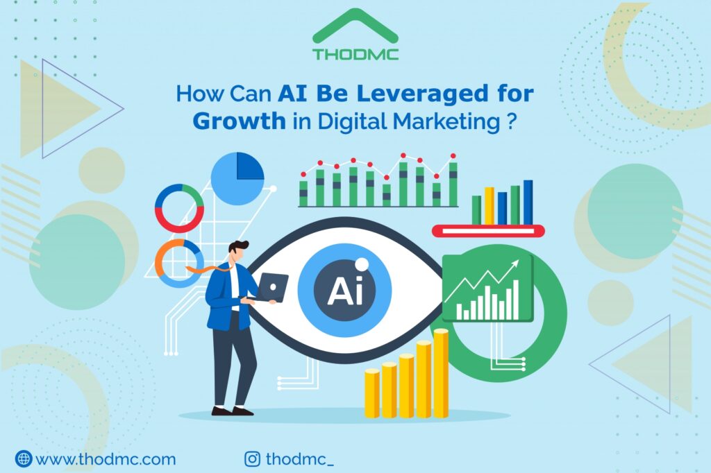 Ai in Digital Marketing